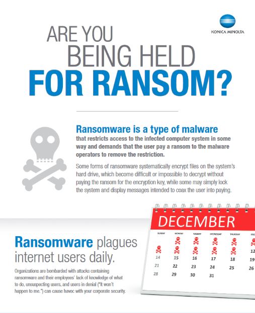 Ransomware, Infographic, Konica-Minolta, Allen Young Office Machines