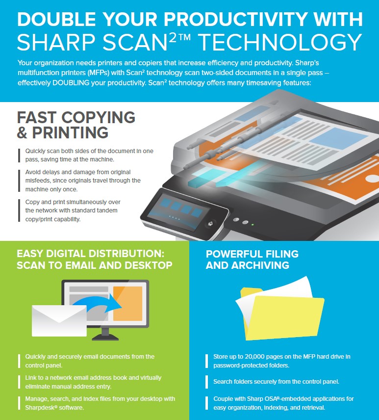Cloud Portal Office, Sharp Digital MFPs / Printers