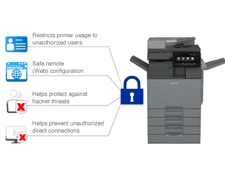 Sharp, Security Network Interface, Allen Young Office Machines